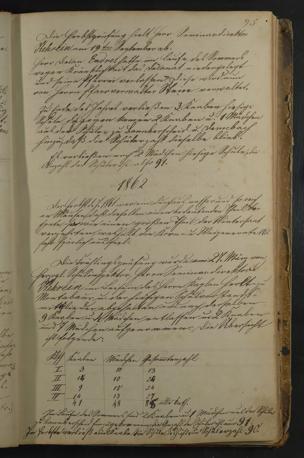 Zur Seitenansicht 104