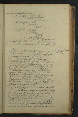 Zur Seitenansicht 148