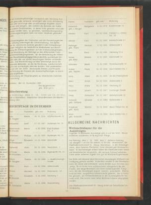 Zur Seitenansicht 245