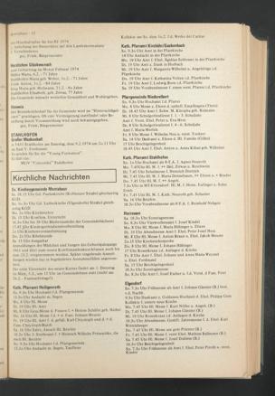 Zur Seitenansicht 91
