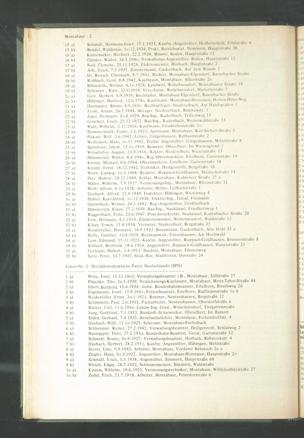 Zur Seitenansicht 100