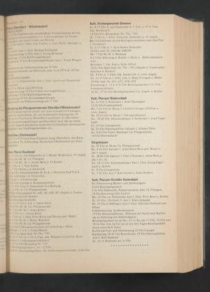 Zur Seitenansicht 257