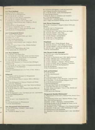 Zur Seitenansicht 1058
