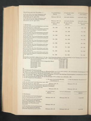 Zur Seitenansicht 876
