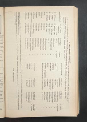 Zur Seitenansicht 547