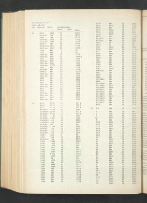 Zur Seitenansicht 1038