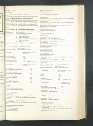 Zur Seitenansicht 1091