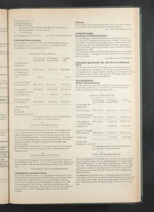 Zur Seitenansicht 1287