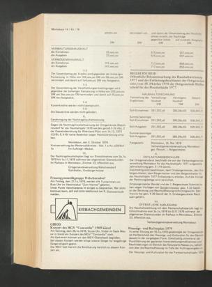 Zur Seitenansicht 1285