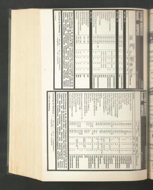 Zur Seitenansicht 1064