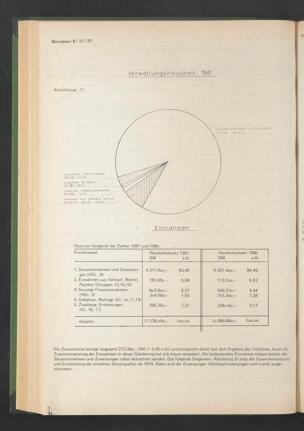 Zur Seitenansicht 216