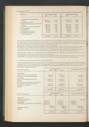 Zur Seitenansicht 218