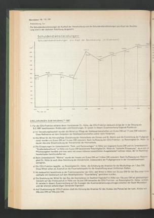 Zur Seitenansicht 224