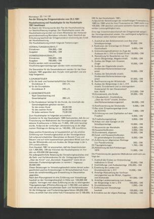 Zur Seitenansicht 288