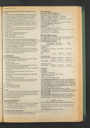 Zur Seitenansicht 724