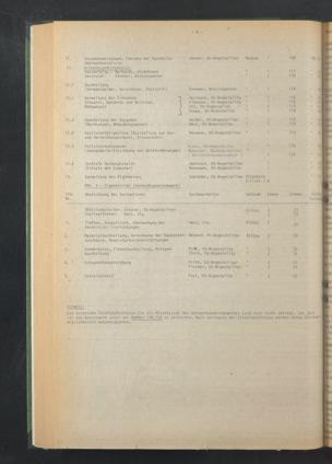 Zur Seitenansicht 176