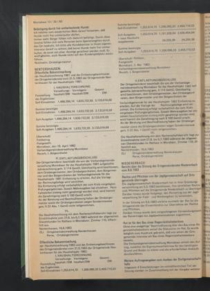 Zur Seitenansicht 928