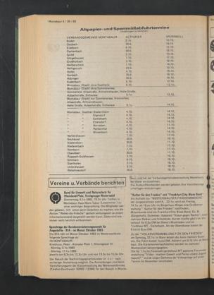 Zur Seitenansicht 1376