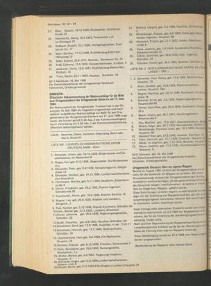 Zur Seitenansicht 781