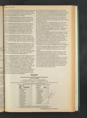 Zur Seitenansicht 880