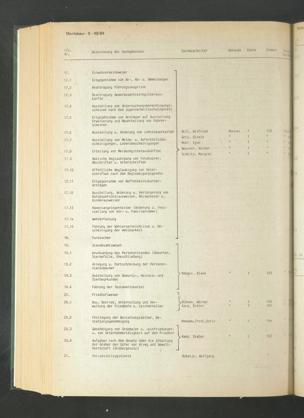 Zur Seitenansicht 1849