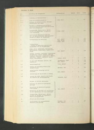 Zur Seitenansicht 1851