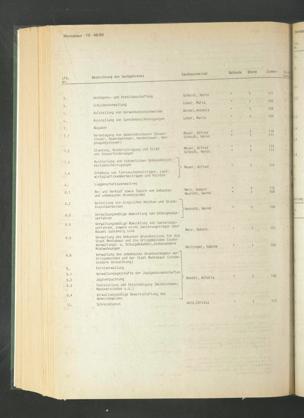 Zur Seitenansicht 1853
