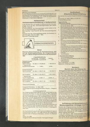 Zur Seitenansicht 412