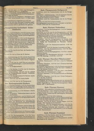 Zur Seitenansicht 1881