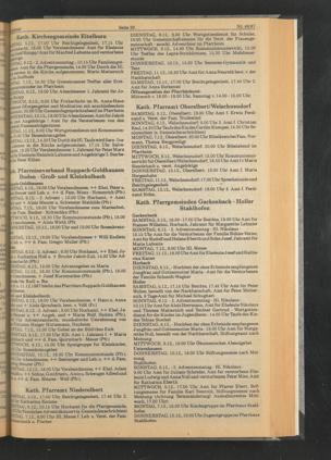 Zur Seitenansicht 1933