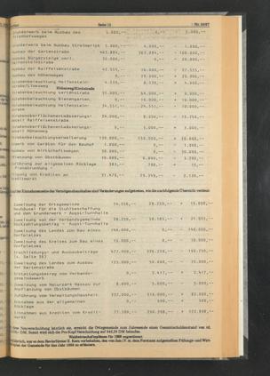 Zur Seitenansicht 1971