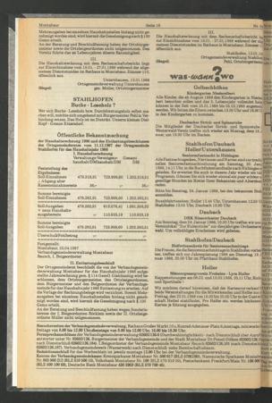 Zur Seitenansicht 60