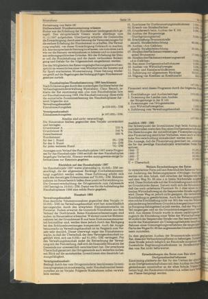 Zur Seitenansicht 266