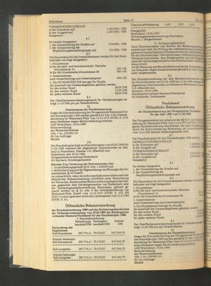 Zur Seitenansicht 710