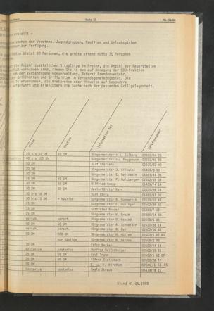 Zur Seitenansicht 1059
