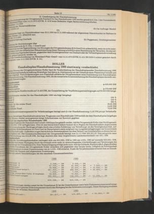 Zur Seitenansicht 409