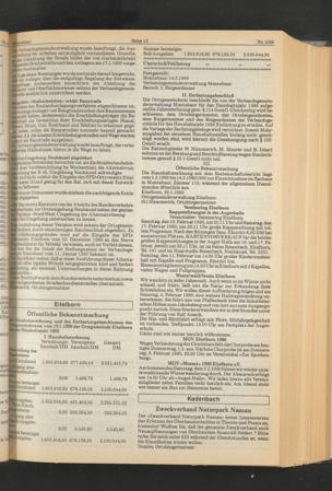 Zur Seitenansicht 133