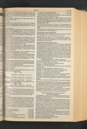 Zur Seitenansicht 173