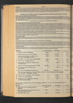 Zur Seitenansicht 1800