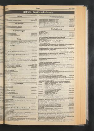 Zur Seitenansicht 1989