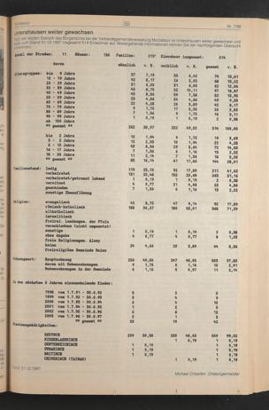 Zur Seitenansicht 367
