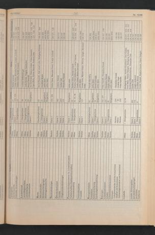 Zur Seitenansicht 553