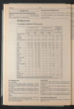 Zur Seitenansicht 2682