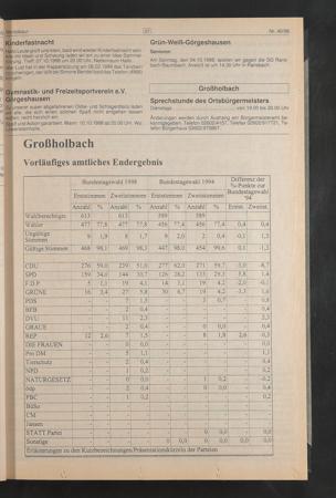 Zur Seitenansicht 2697
