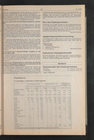 Zur Seitenansicht 2701