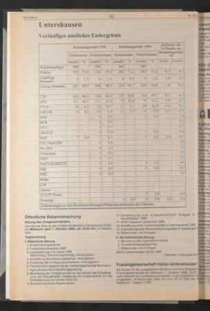 Zur Seitenansicht 2710