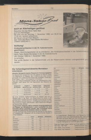 Zur Seitenansicht 2902