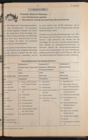 Zur Seitenansicht 3691
