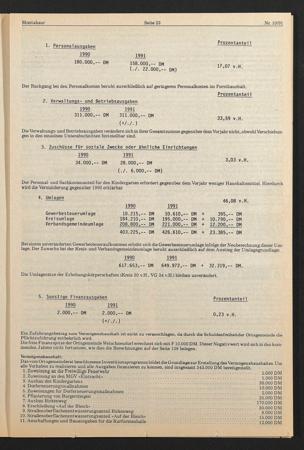 Zur Seitenansicht 267
