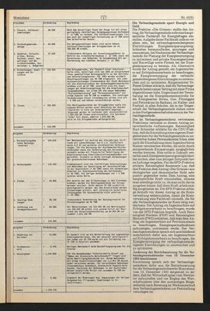 Zur Seitenansicht 1533